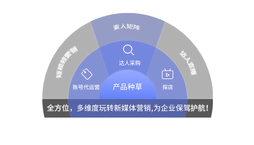 香河云无限公司